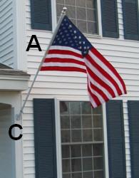 Wall Mounted Flagpole Display